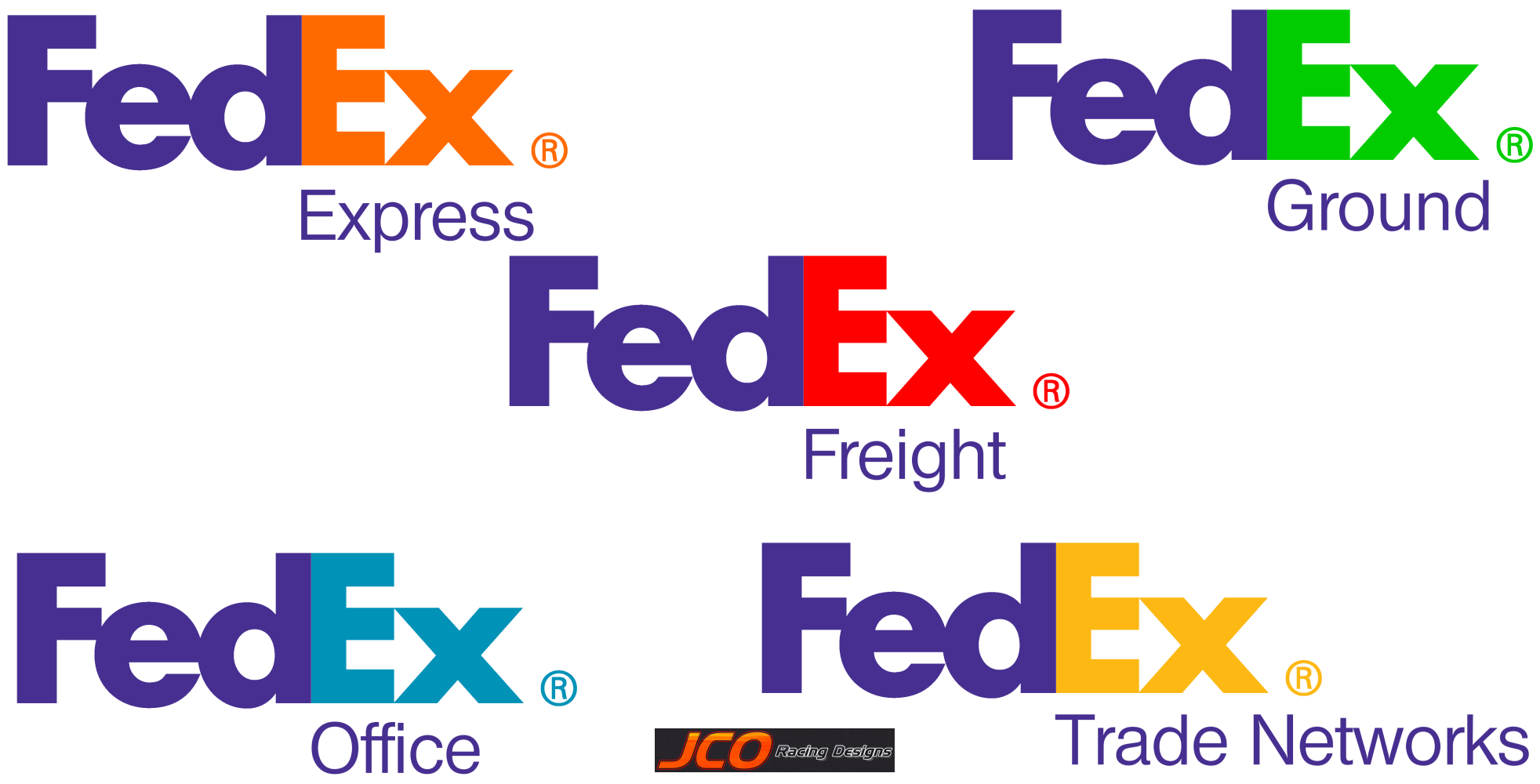 The fedex corporation